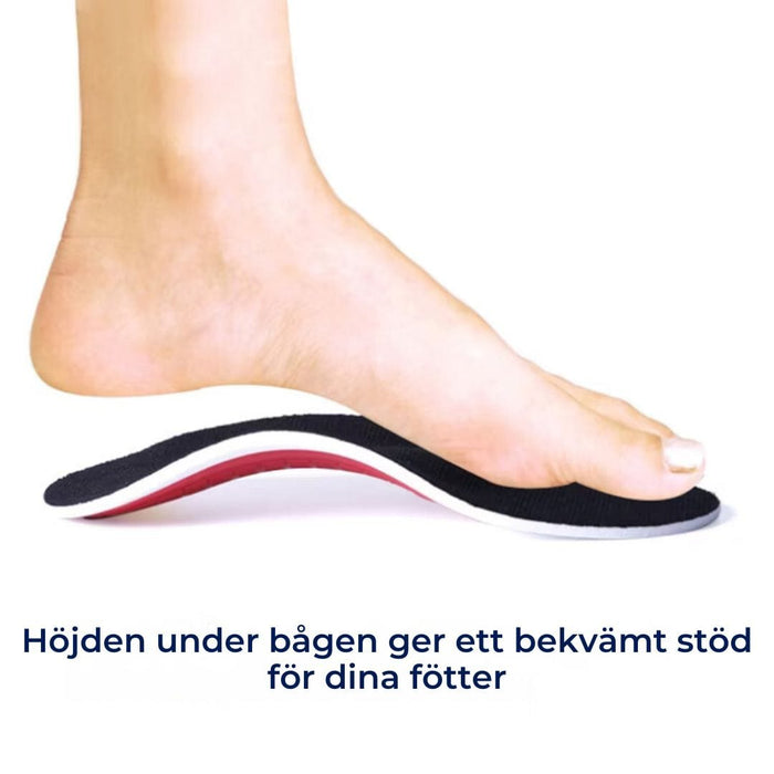 Kroppsbutiken Skoinlägg Ortopediska skoinlägg