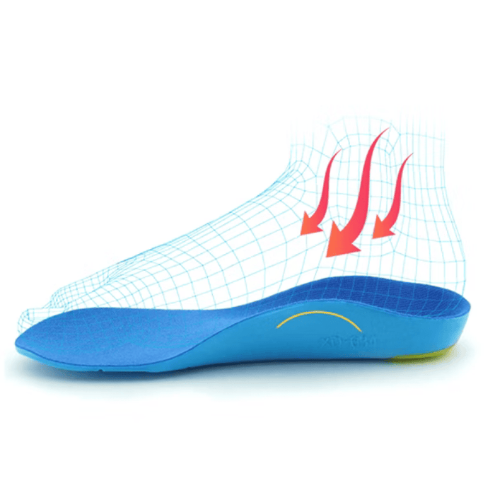 Kroppsbutiken Skoinlägg Skoinlägg avancerat stöd