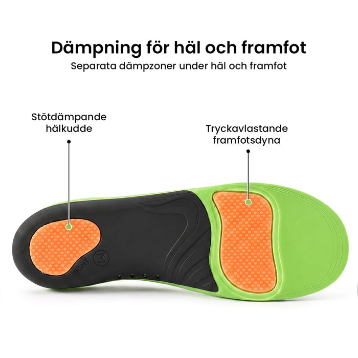 Kroppsbutiken Skoinlägg Skoinlägg bågstöd