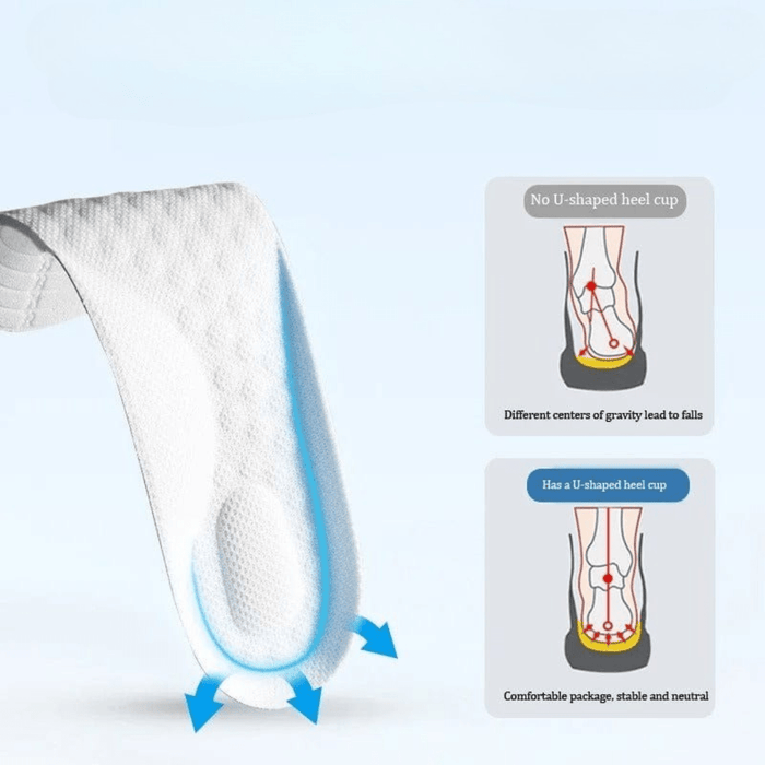 Kroppsbutiken Skoinlägg Skoinlägg barn med bågstöd