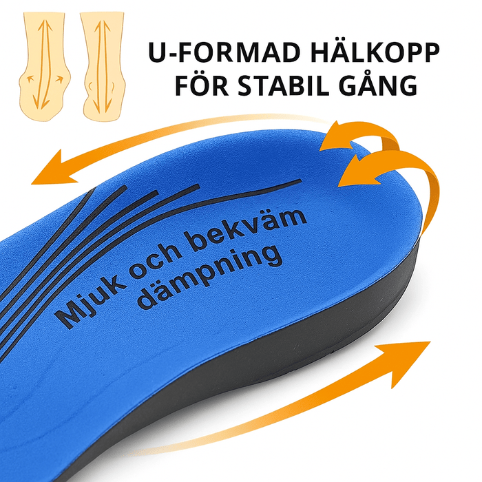 Kroppsbutiken Skoinlägg Skoinlägg för plattfot