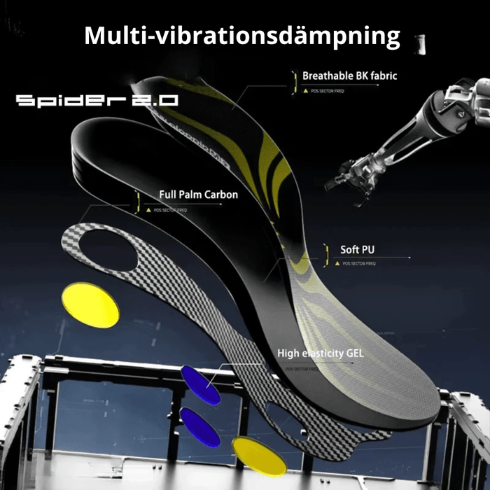 Kroppsbutiken Skoinlägg Skoinlägg Kolfiber