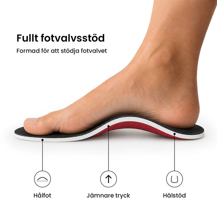 Kroppsbutiken Skoinlägg Skoinlägg med fullt bågstöd