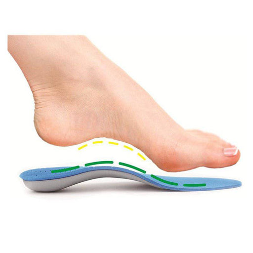 Kroppsbutiken Skoinlägg Skoinlägg pronation