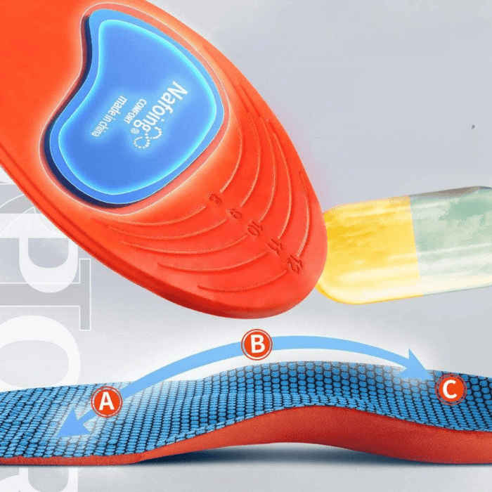 Kroppsbutiken Skoinlägg Stötdämpande inlägg