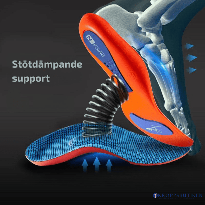 Kroppsbutiken Skoinlägg Stötdämpande inlägg