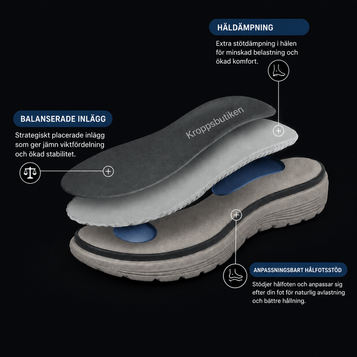 Kroppsbutiken Skor Ergonomiska sandaler