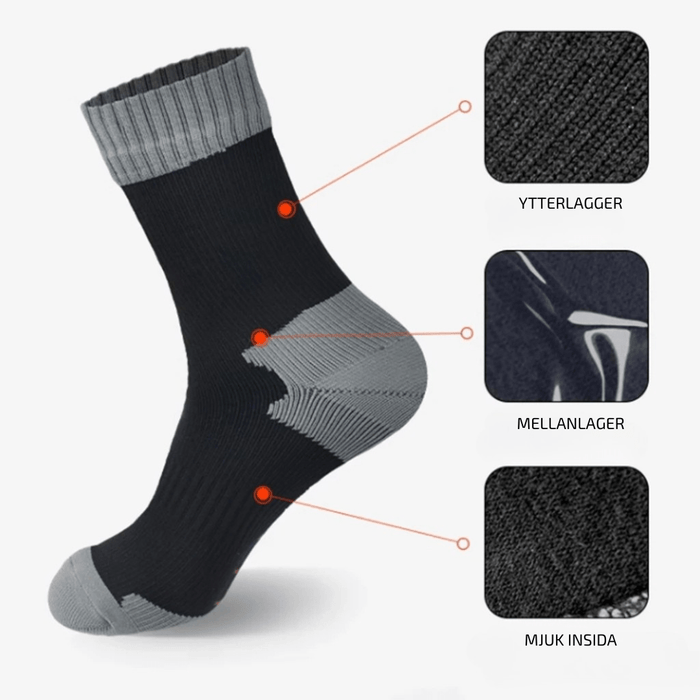 Kroppsbutiken Strumpor Vattentäta strumpor