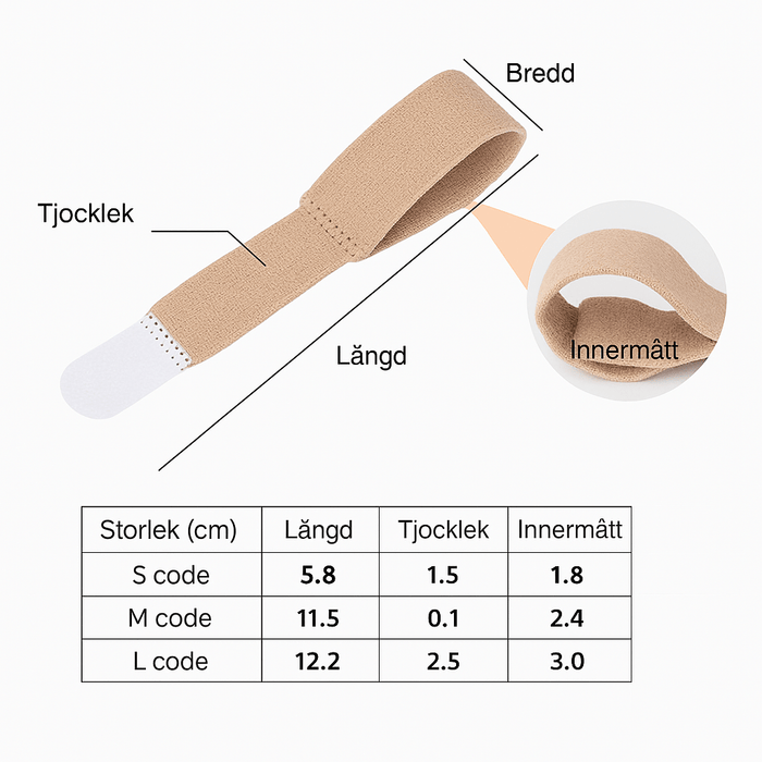 Kroppsbutiken Tåbandage för rak tåposition