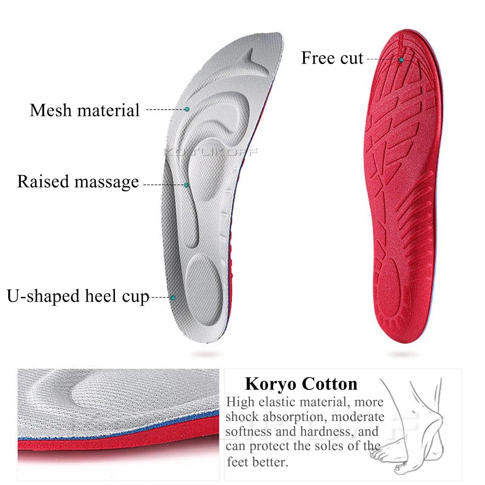 Ortopediska sportinläggssulor - Kroppsbutiken